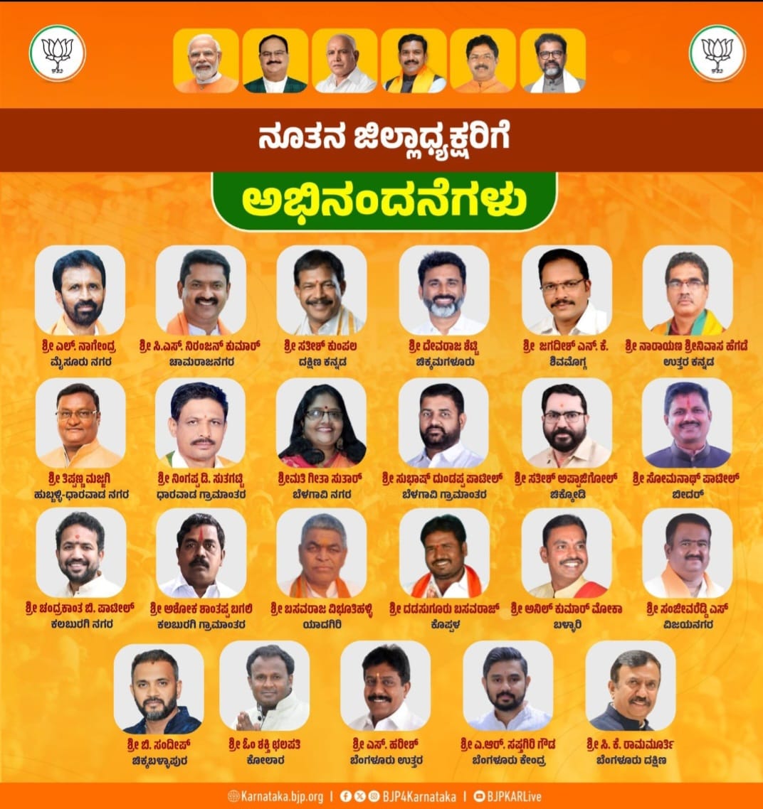 ಕರ್ನಾಟಕದ 23 ಜಿಲ್ಲೆಗಳಿಗೆ ಬಿಜೆಪಿ ಜಿಲ್ಲಾಧ್ಯಕ್ಷರ ನೇಮಕ: ಯಾವ ಜಿಲ್ಲೆಗೆ ಯಾರು? ಇಲ್ಲಿದೆ ಪಟ್ಟಿ.